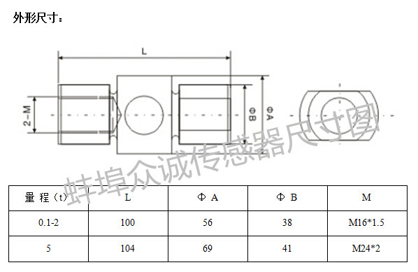 QQ截圖20160423222854_副本.jpg QQ截圖20160423222854_副本.jpg