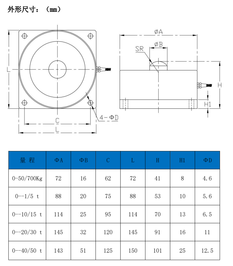 ZHBU-201 (0--50 t) ZHBU-201 (0--50 t)